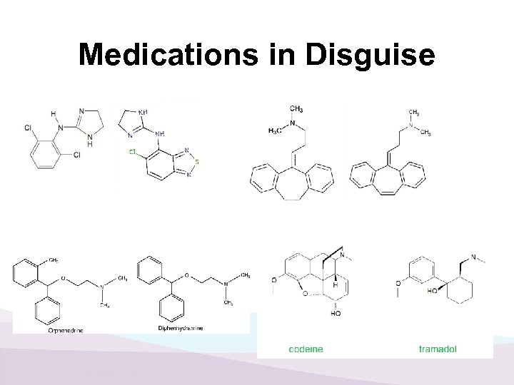 Medications in Disguise 