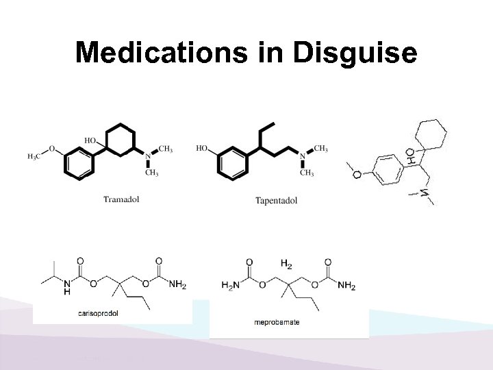 Medications in Disguise 