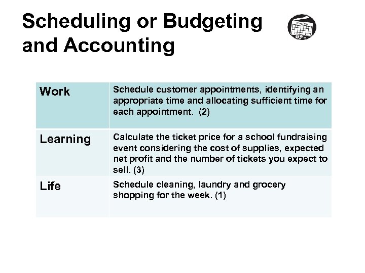 Scheduling or Budgeting and Accounting Work Schedule customer appointments, identifying an appropriate time and