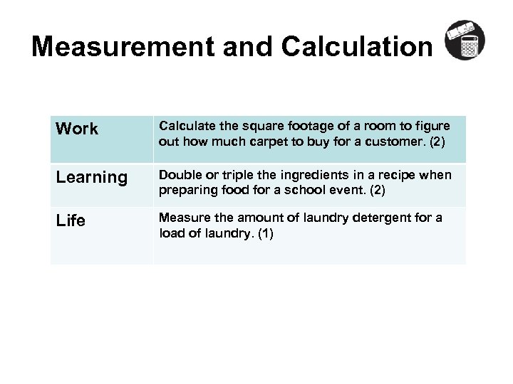 Measurement and Calculation Work Calculate the square footage of a room to figure out