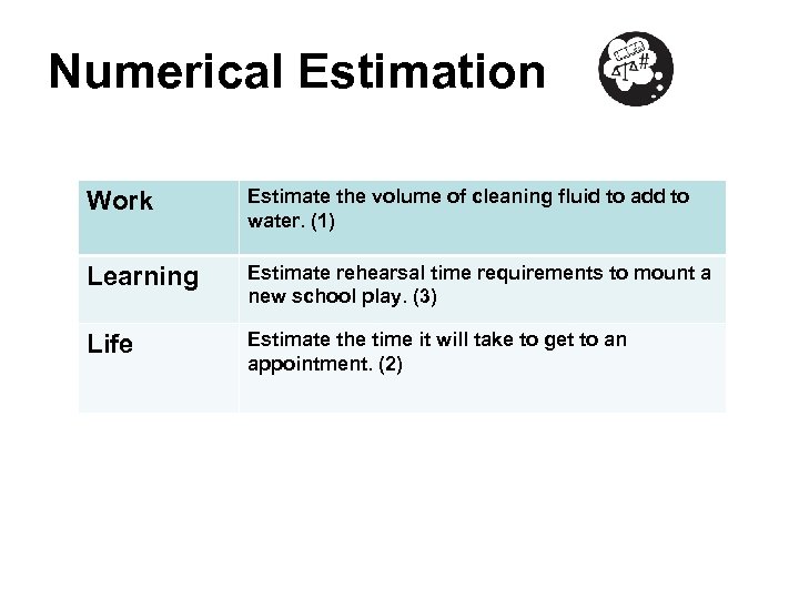 Numerical Estimation Work Estimate the volume of cleaning fluid to add to water. (1)
