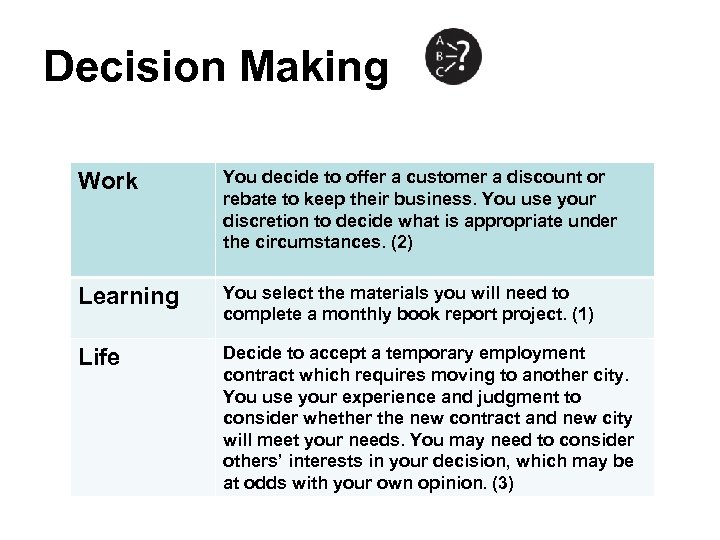 Decision Making Work You decide to offer a customer a discount or rebate to