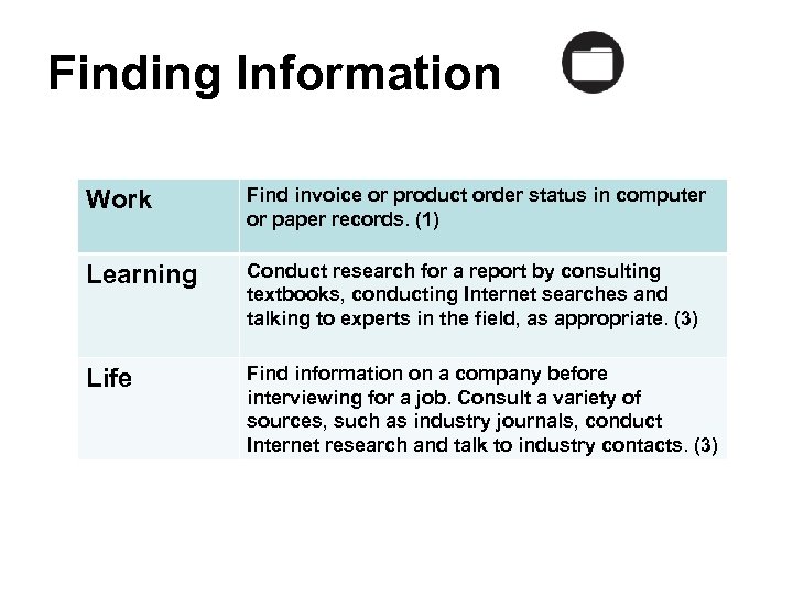 Finding Information Work Find invoice or product order status in computer or paper records.