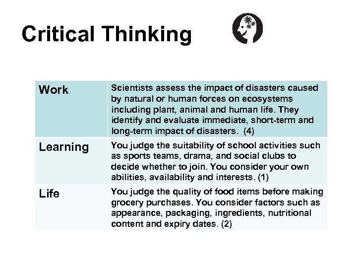Critical Thinking Work Scientists assess the impact of disasters caused by natural or human