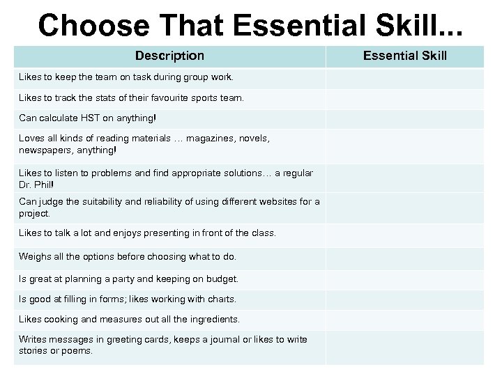 Choose That Essential Skill. . . Description Essential is Working in pairs, decide which