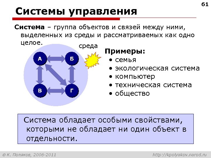 61 Системы управления Система – группа объектов и связей между ними, выделенных из среды