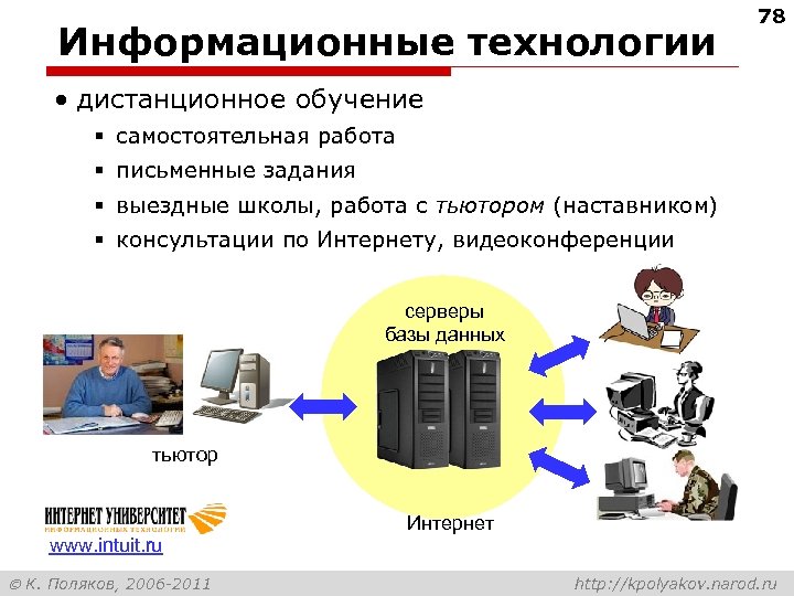 Информационные технологии 78 • дистанционное обучение § самостоятельная работа § письменные задания § выездные