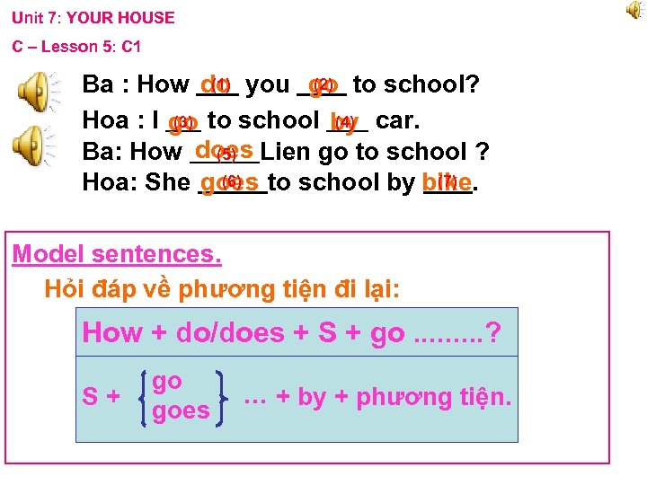 Unit 7: YOUR HOUSE C – Lesson 5: C 1 (1) (2) Ba :