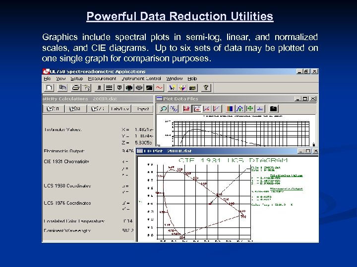 Powerful Data Reduction Utilities Graphics include spectral plots in semi-log, linear, and normalized scales,