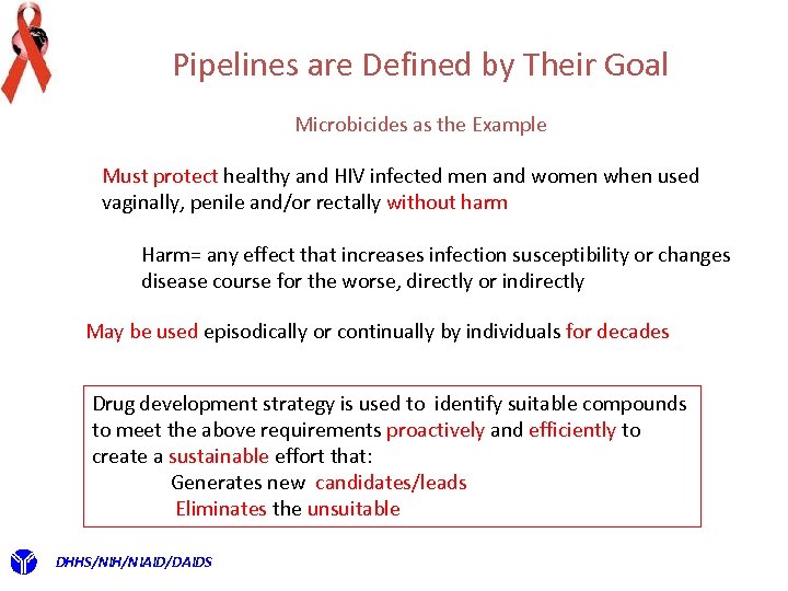 Pipelines are Defined by Their Goal Microbicides as the Example Must protect healthy and