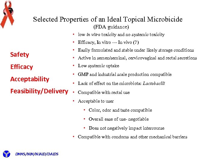 Selected Properties of an Ideal Topical Microbicide (FDA guidance) Safety Efficacy Acceptability Feasibility/Delivery •