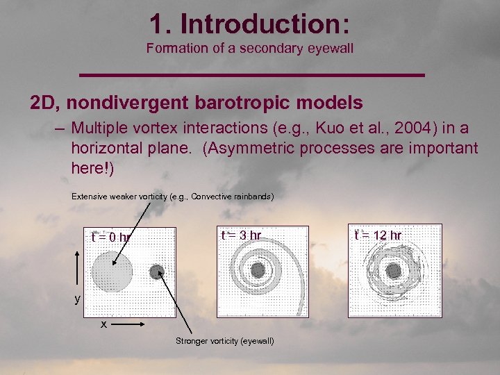 1. Introduction: Formation of a secondary eyewall 2 D, nondivergent barotropic models – Multiple