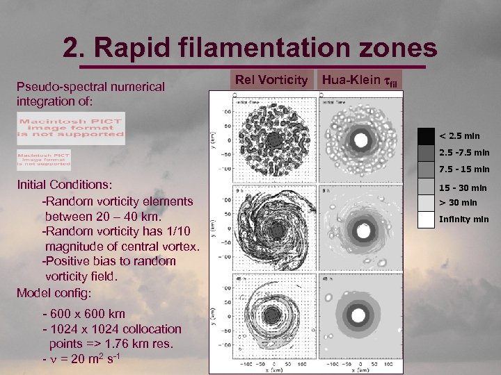 2. Rapid filamentation zones Pseudo-spectral numerical integration of: Rel Vorticity Hua-Klein tfil < 2.