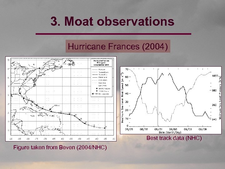 3. Moat observations Hurricane Frances (2004) Best track data (NHC) Figure taken from Beven