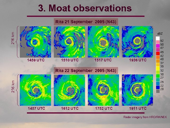 3. Moat observations 216 km Rita 21 September 2005 (N 43) d. BZ 1459