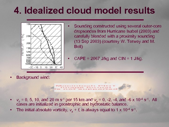 4. Idealized cloud model results • Sounding constructed using several outer-core dropsondes from Hurricane