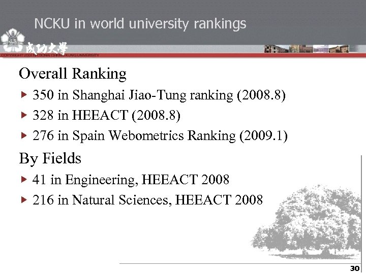 NCKU in world university rankings Overall Ranking 350 in Shanghai Jiao-Tung ranking (2008. 8)