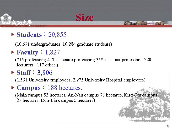 Size Students： 20, 855 (10, 571 undergraduates; 10, 284 graduate students) Faculty： 1, 827