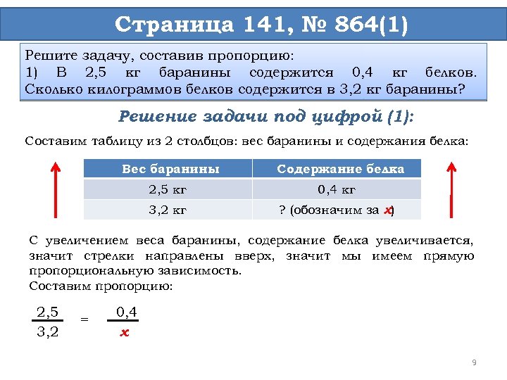 Страница 141, № 864(1) Решите задачу, составив пропорцию: 1) В 2, 5 кг баранины