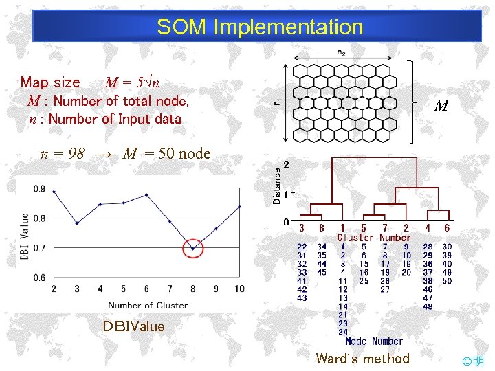 SOM Implementation Map size M = 5√n 　 M : Number of total node,