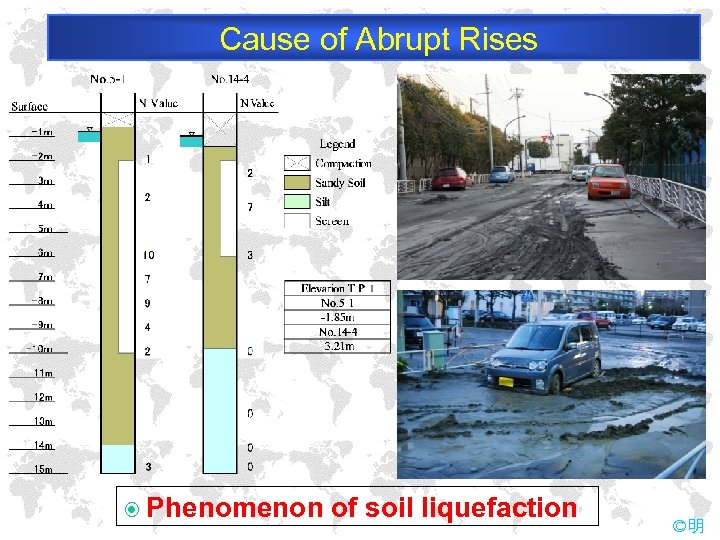 Cause of Abrupt Rises Phenomenon of soil liquefaction ©明 