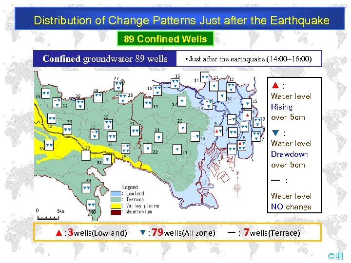 Distribution of Change Patterns Just after the Earthquake 89 Confined Wells Confined groundwater 89