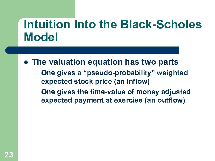 real options valuation black scholes