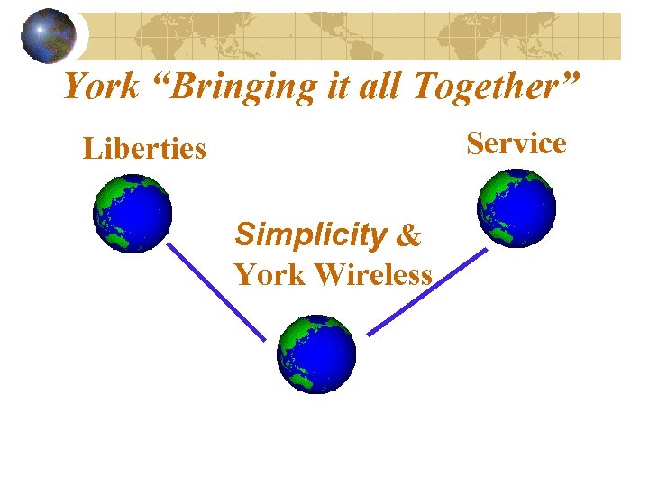 York “Bringing it all Together” Service Liberties Simplicity & York Wireless 