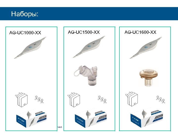 Наборы: AG-UC 1000 -XX Copyright © 2012 Aerogen. All rights reserved. AG-UC 1500 -XX