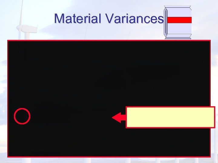 Material Variances 