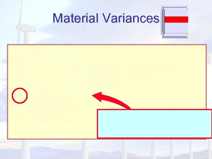 Material Variances 