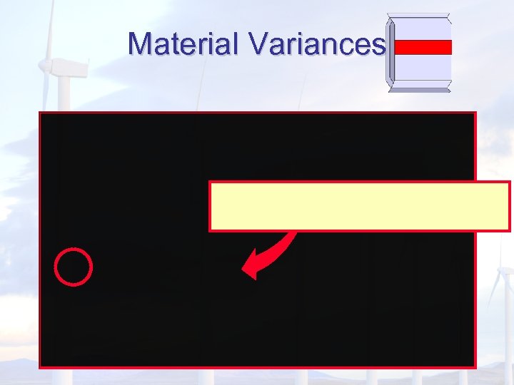 Material Variances 