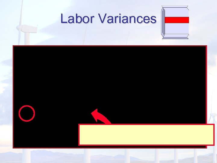 Labor Variances 