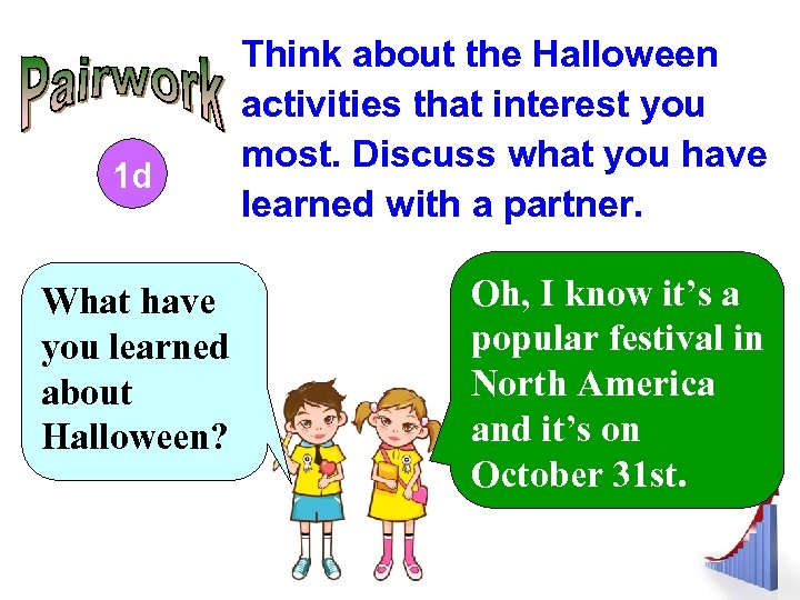 1 d What have you learned about Halloween? Think about the Halloween activities that