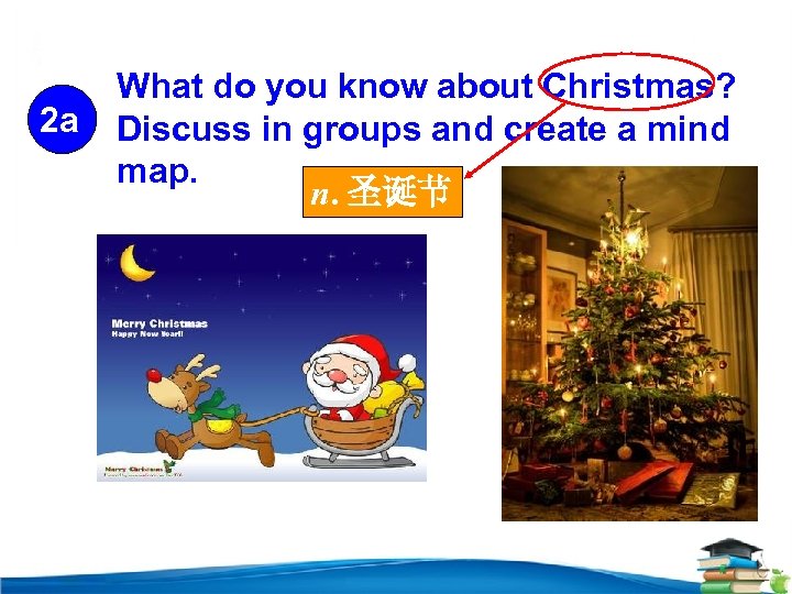 2 a What do you know about Christmas? Discuss in groups and create a