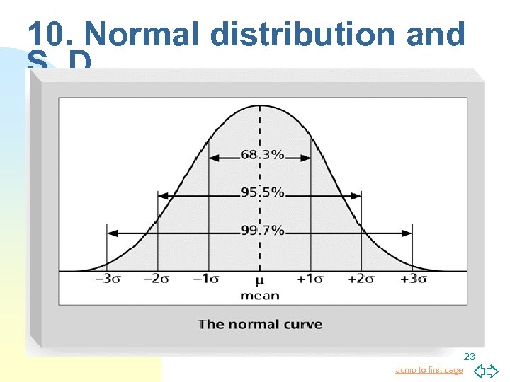 10. Normal distribution and S. D. 23 Jump to first page 