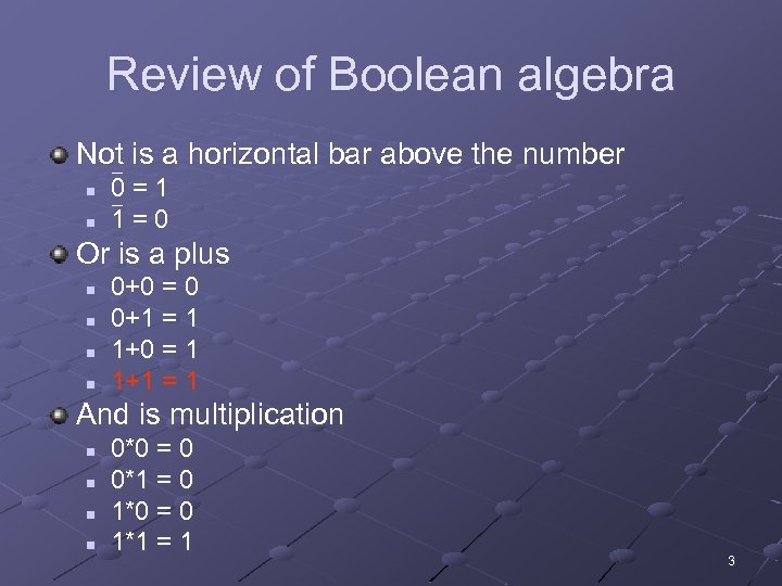 Review of Boolean algebra Not is a horizontal bar above the number _ n