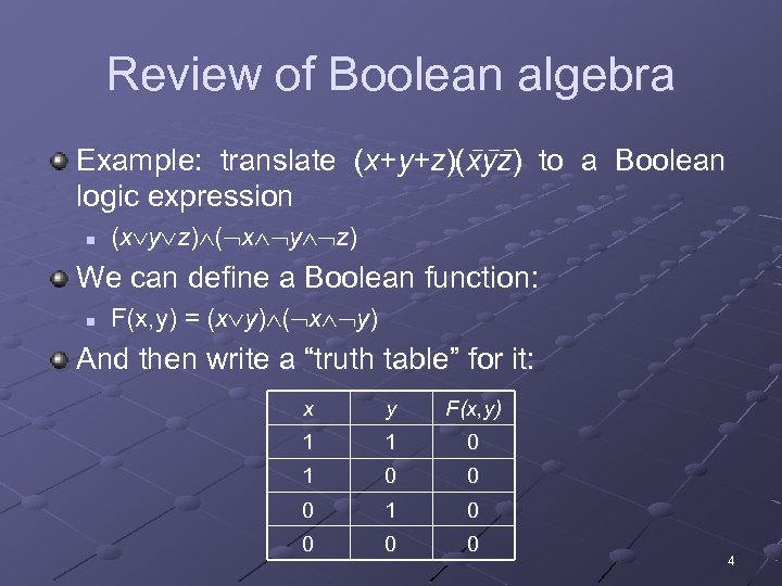 Review of Boolean algebra ___ Example: translate (x+y+z)(xyz) to a Boolean logic expression n