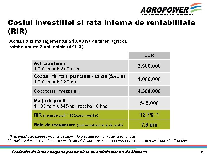 Energie regenerabila din reziduuri agricole Costul investitiei si rata interna de rentabilitate (RIR) Achizitia