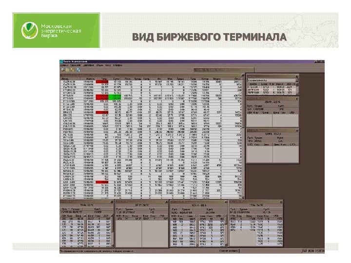 ВИД БИРЖЕВОГО ТЕРМИНАЛА 