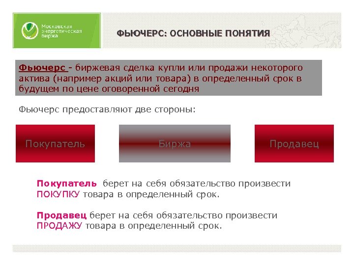 ФЬЮЧЕРС: ОСНОВНЫЕ ПОНЯТИЯ Фьючерс - биржевая сделка купли или продажи некоторого актива (например акций