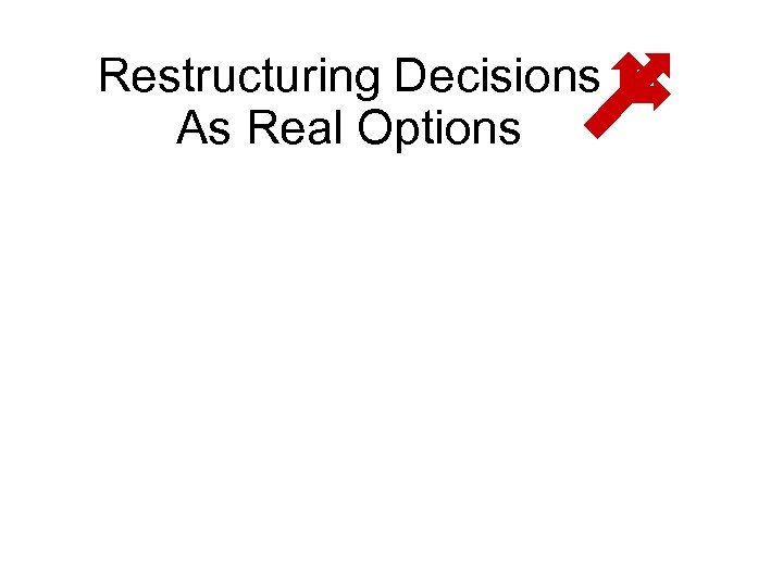 Restructuring Decisions As Real Options 
