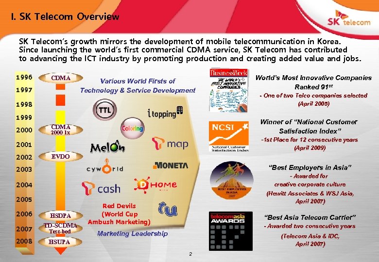I. SK Telecom Overview SK Telecom’s growth mirrors the development of mobile telecommunication in