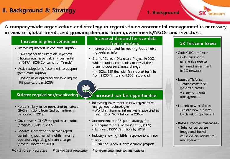 II. Background & Strategy 1. Background A company-wide organization and strategy in regards to