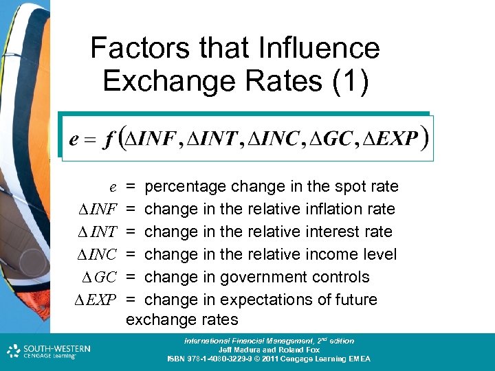 Factors that Influence Exchange Rates (1) e INF INT INC GC EXP = percentage