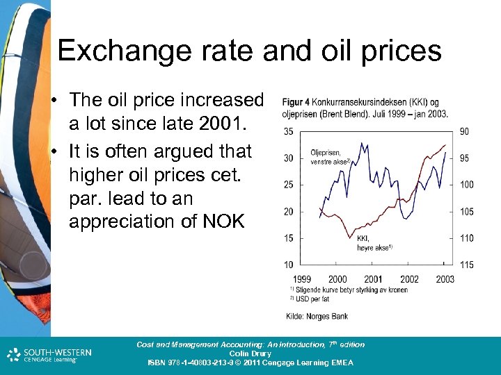 Exchange rate and oil prices • The oil price increased a lot since late