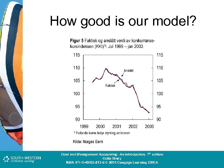 How good is our model? Cost and Management Accounting: An Introduction, 7 th edition