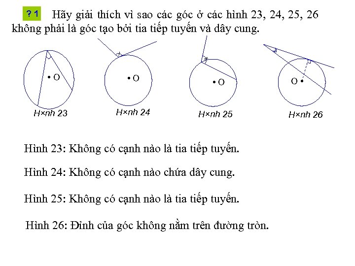 Hãy giải thích vì sao các góc ở các hình 23, 24, 25, 26
