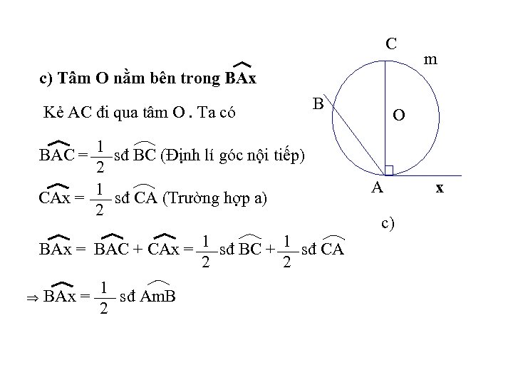 C c) Tâm O nằm bên trong BAx Kẻ AC đi qua tâm O.