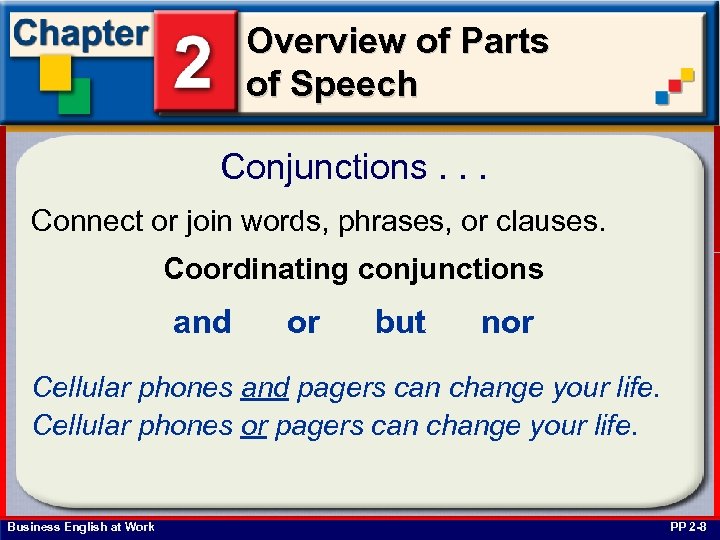 Overview of Parts of Speech Conjunctions. . . Connect or join words, phrases, or